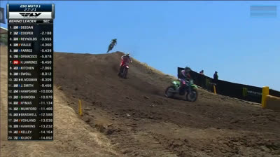 AMA Motocross 2023   02   Hangtown National 250 Moto 1