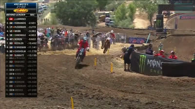 AMA Motocross 2023   02   Hangtown National 450 Moto 1