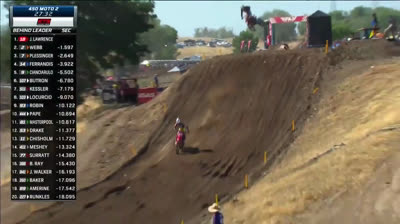 AMA Motocross 2023   02   Hangtown National 450 Moto 2