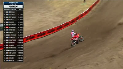 AMA Motocross 2023   02   Pro Motocross Hangtown Classic   250 Moto 1
