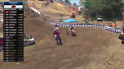 AMA Motocross 2023   02   Pro Motocross Hangtown Classic   450 Moto 1