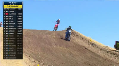 AMA Motocross 2023   02   Pro Motocross Hangtown Classic   250 Moto 2