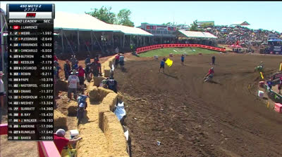 AMA Motocross 2023 02 Pro Motocross Hangtown Classic 450 Moto 2