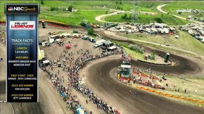 AMA Motocross 2023   03   Thunder Valley 250 Moto 1
