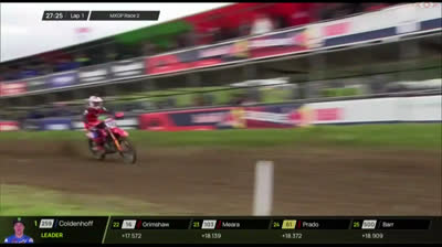 Motocross FIM 2023 - Round 19 - GRANDE BRETAGNE - MXGP  manche 2